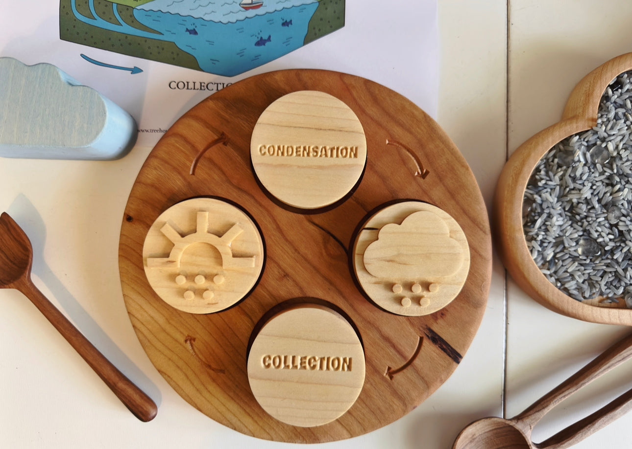 Double sided water cycle play dough stamps