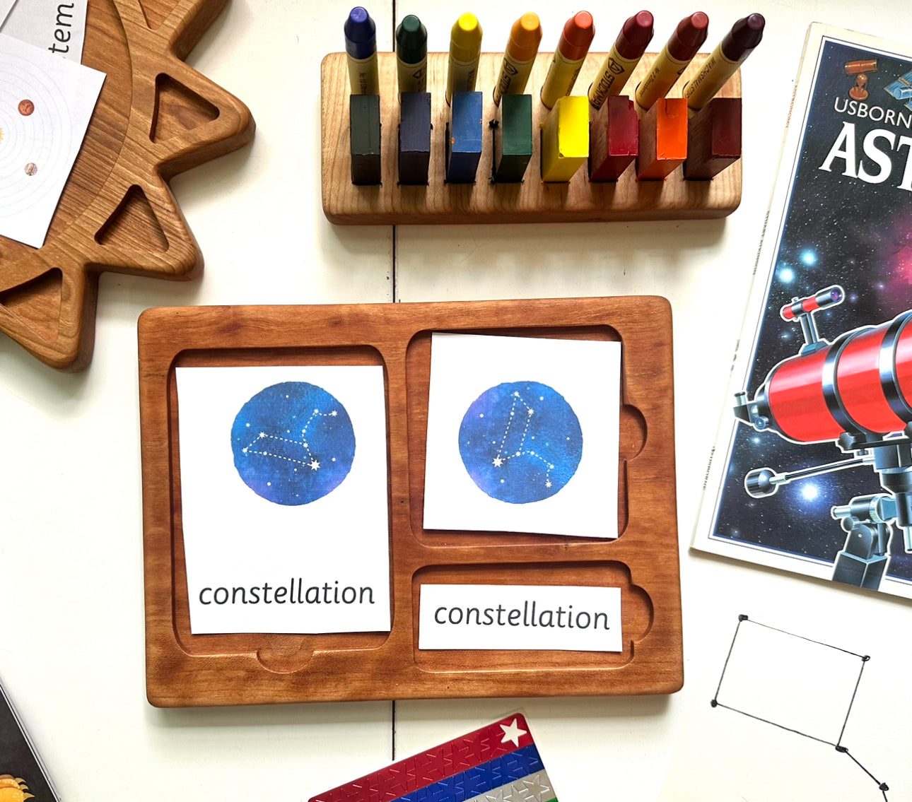 Montessori inspired nomenclature 3 part activity card tray – Barn Owl Kids